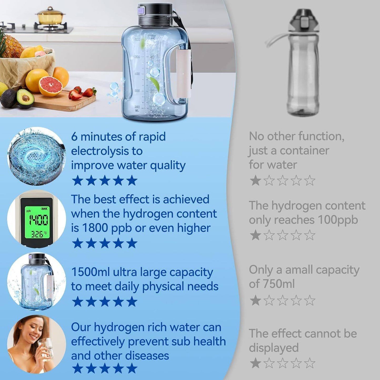 Portable Hydrogen Water Generator Bottle